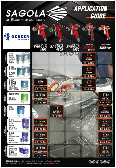 Application Guide Debeer Refinish