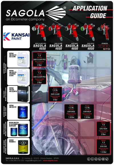 Application Guide Kansai Paint