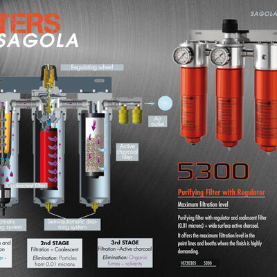 SAGOLA keeps reinforcing its compromise with the compressed air filtration solutions, inside the spraybooth.